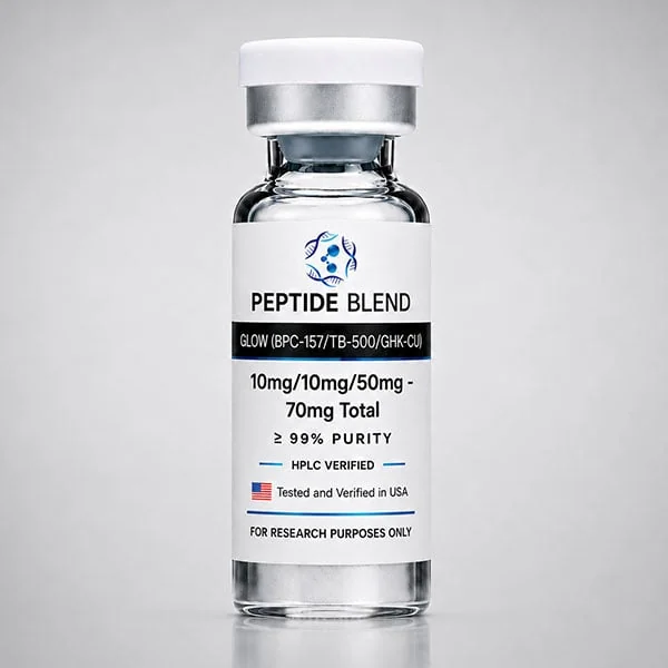 GHK-Cu (Copper Peptide)